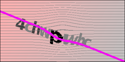 Visual CAPTCHA. Use the play button to listen to the code